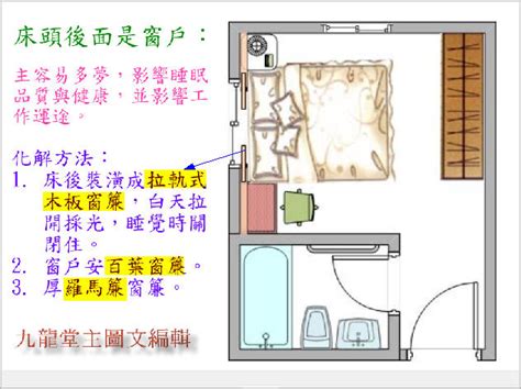 床頭後面是廚房|【臥室風水】床頭朝向的10大禁忌，睡出好運氣的秘訣！ 